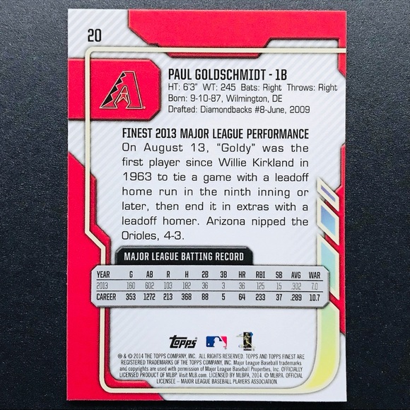 Paul Goldschmidt - 2014 Finest #20 - Picture 2 of 2